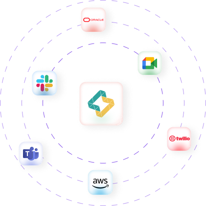 Boomi Integration Diagram